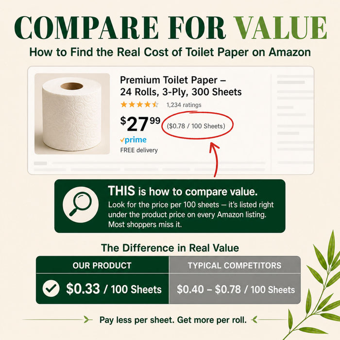 Healthy Bamboo Toilet Paper – 80 Rolls, 2-Ply, 550 Sheets, Bulk Supply for Business, Commercial & Schools